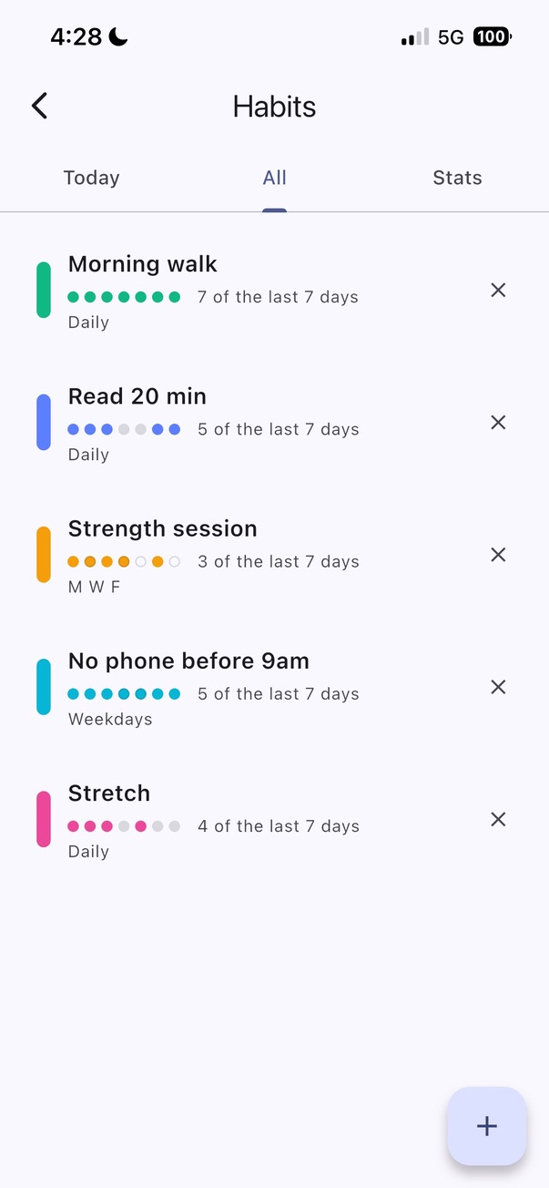 Edit, reorder, or delete. The dots show your last seven days at a glance.