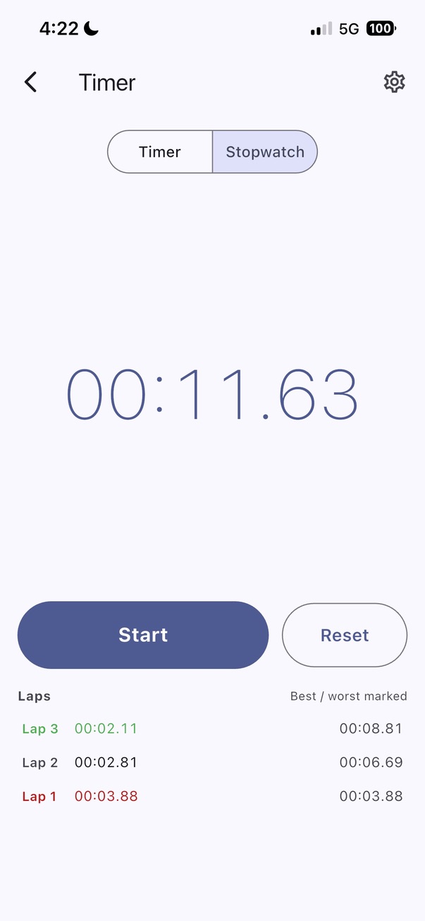 Stopwatch with lap times. Fastest and slowest marked for you.